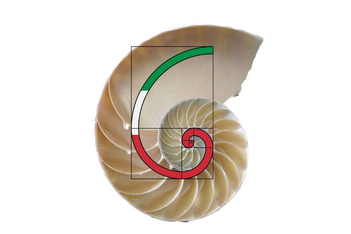 Le nostre idee e la nostra missione