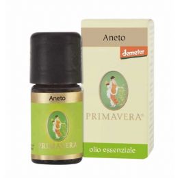 Aneto