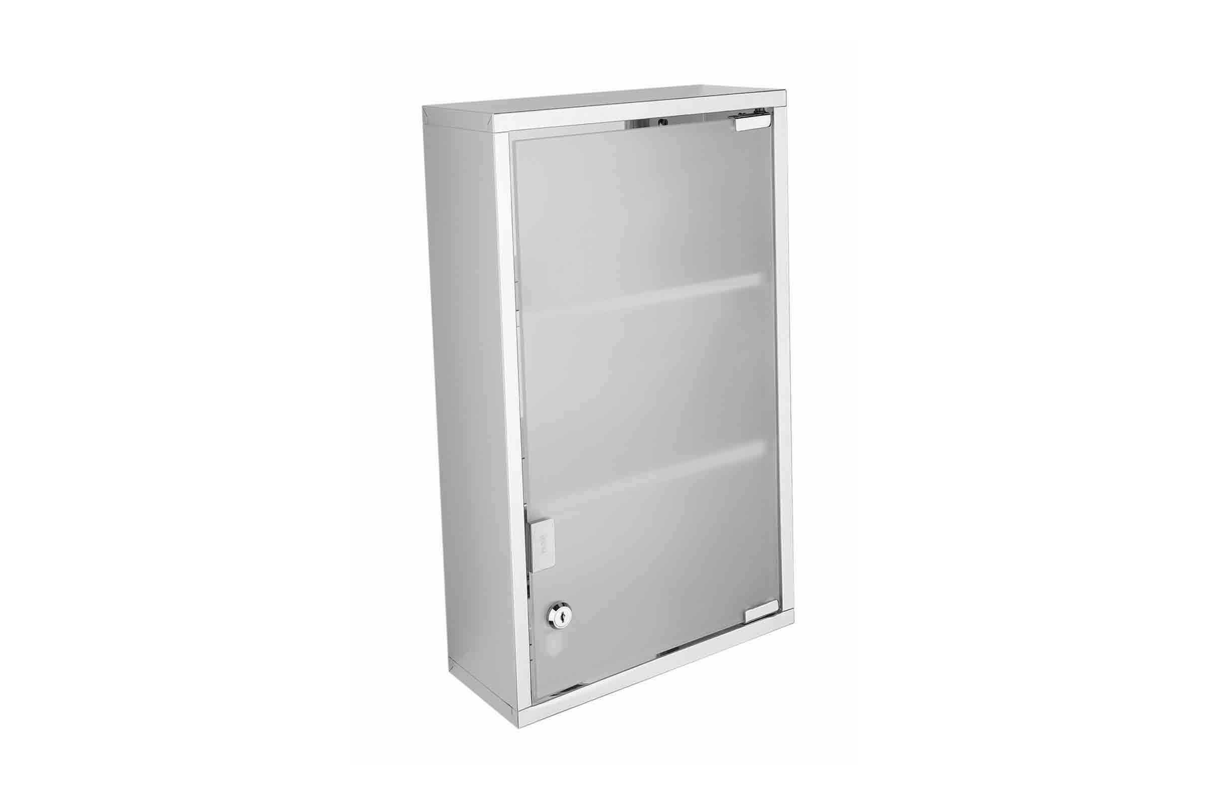 Medical Cabinet Today